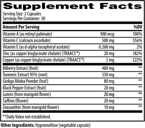 iGenics Supplement Facts label: vitamins A, C, E, zinc, copper, bilberry, turmeric, ginkgo, black pepper, lutein, saffron, zeaxanthin
